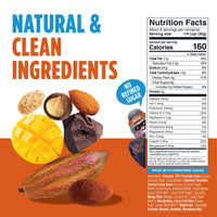 Blue Stripes Trail Mix carousel image highlighting "Natural & Clean Ingredients" and "No Refined Sugar"; Nutrition Facts shown.