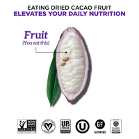 Product Image - Dried Cacao Fruit Banana Cacao Nibs - 4 - Certifications