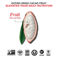 Product Image - Dried Cacao Fruit Mango - 4 - Certifications