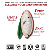 Product Image - Whole Cacao Granola 70% Dark Chocolate - 4 - Certifications