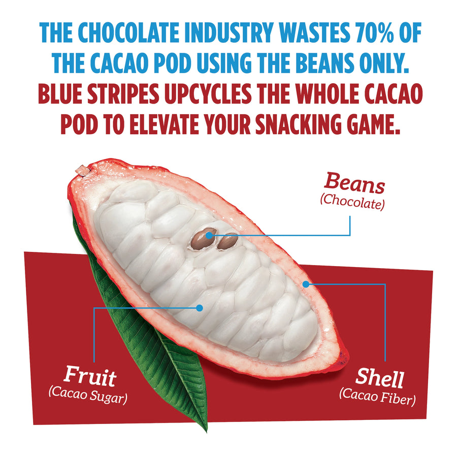 70% DARK CHOCOLATE