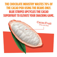 How Blue Stripes uses the whole cacao pod to elevate your nutrition.