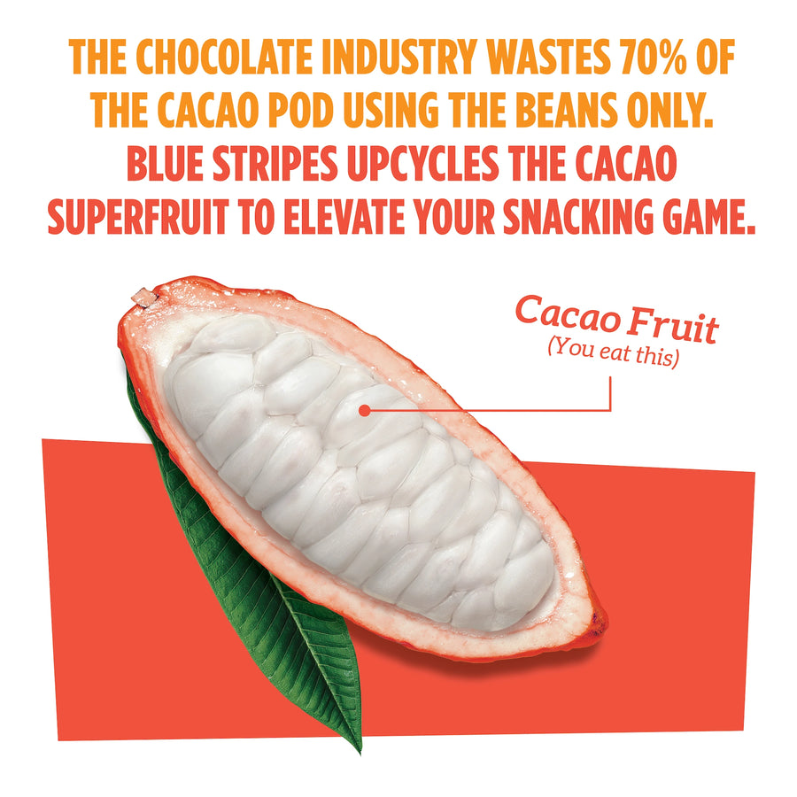How Blue Stripes uses the whole cacao pod to elevate your nutrition.