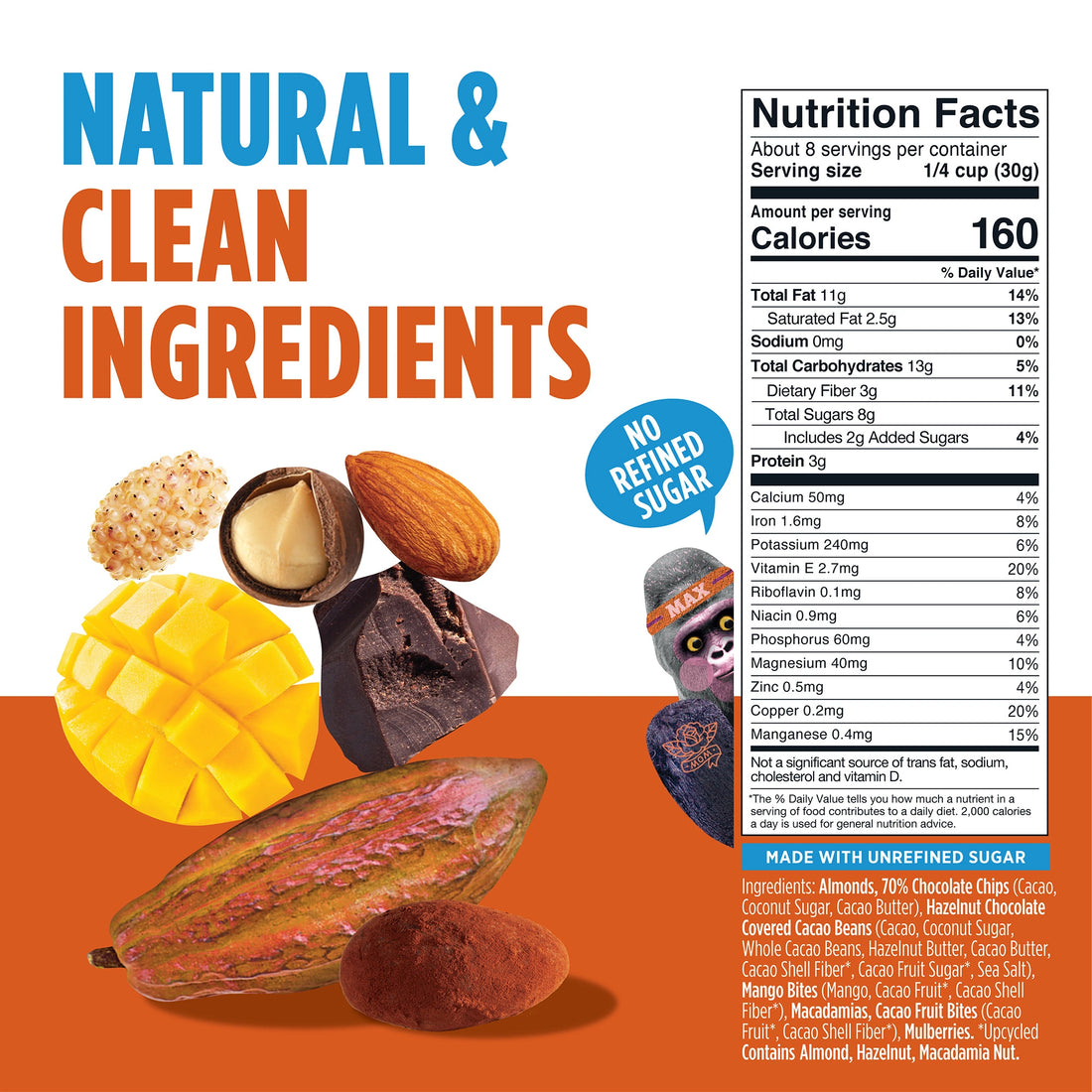 Blue Stripes Trail Mix carousel image highlighting "Natural & Clean Ingredients" and "No Refined Sugar"; Nutrition Facts shown.