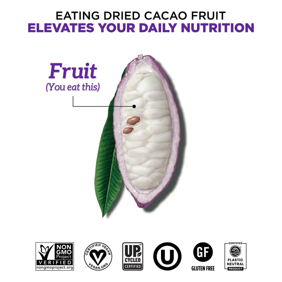 Product Image - Dried Cacao Fruit Banana Cacao Nibs - 4 - Certifications