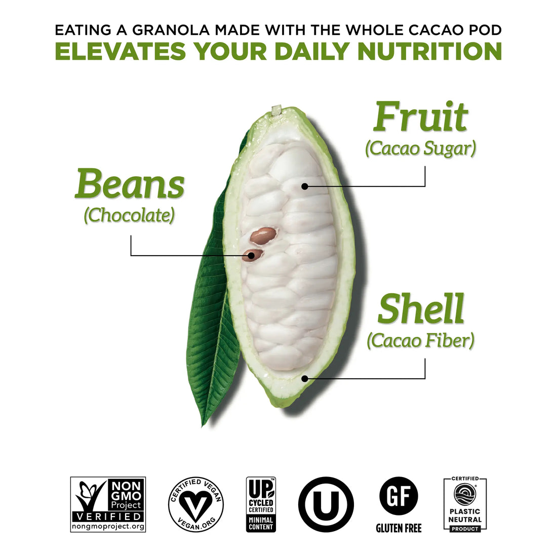 Product Image - Whole Cacao Granola Hazelnut Butter - 3 - Certifications