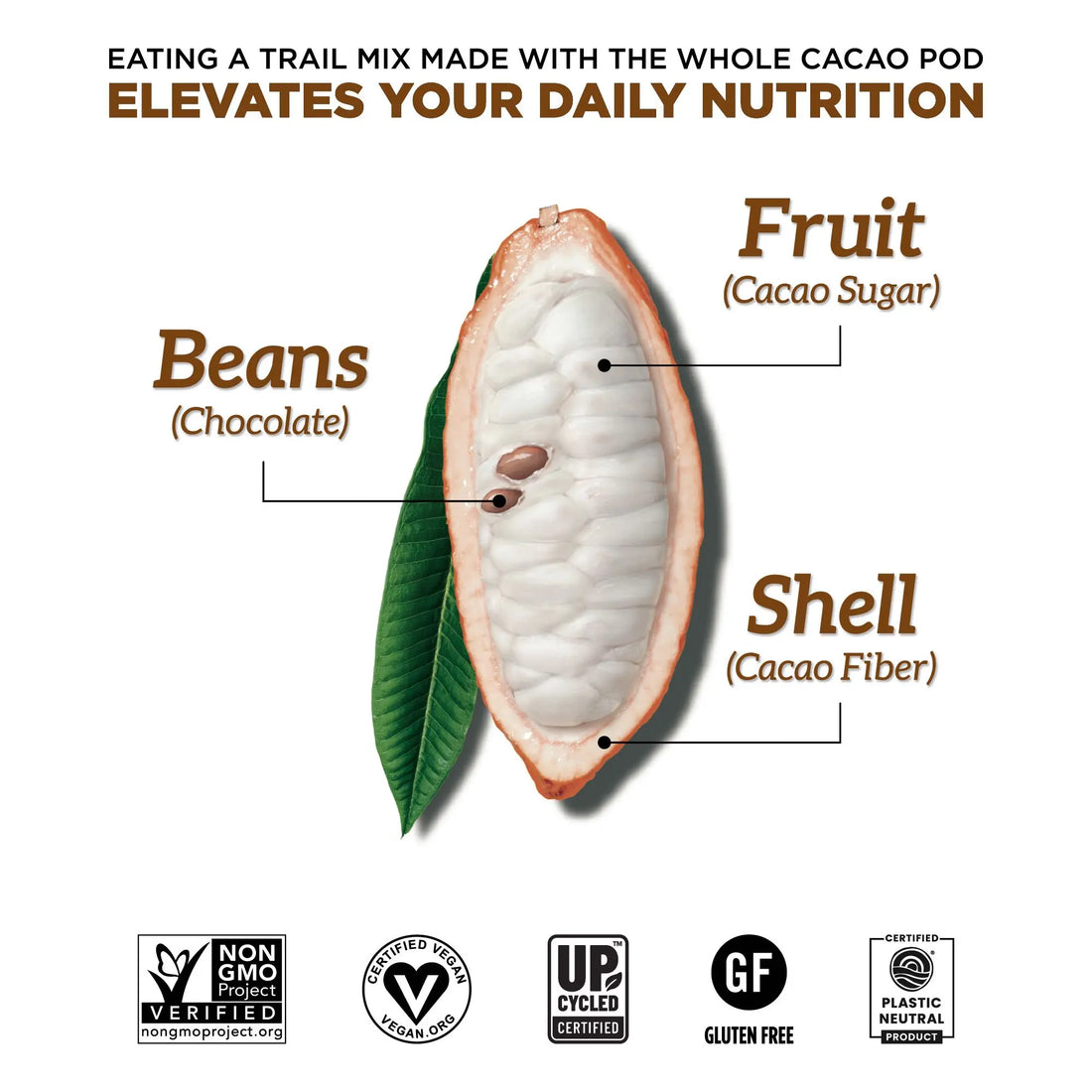 Product Image - Whole Cacao Trail Mix Dark Chocolate Coconut - 4 - Certifications