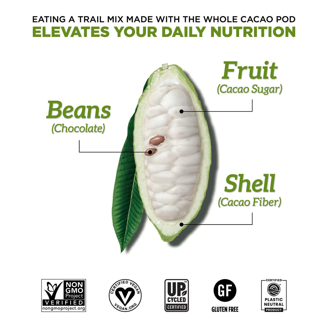 Product Image - Whole Cacao Trail Mix Peanut Butter Banana - 4 - Certifications